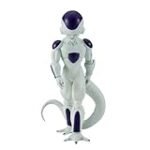Análisis: Figura Dragon Ball Banpresto vs. Electrodomésticos de Alta Calidad