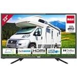 Análisis de las mejores ofertas en televisores Milar para el Black Friday