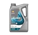 Análisis y comparativa de los mejores electrodomésticos: Todo lo que necesitas saber sobre Repsol Artica