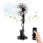 Análisis y comparación de los mejores ventiladores nebulizadores: ¿Qué son y cuáles son los más eficientes?