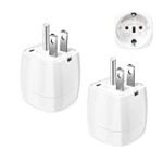 Análisis de los mejores electrodomésticos con enchufes en Canadá: Guía completa de compra