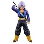 Análisis y comparación de los mejores electrodomésticos inspirados en Ichibansho Dragon Ball