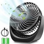 Análisis y comparación de los mejores ventiladores FM de mesa: ¡Encuentra el ideal para tu hogar!