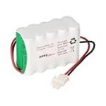 Análisis comparativo de los mejores electrodomésticos con 1600W y 12 funciones: Descubre cuál es el ideal para ti