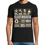 Análisis de electricistas baratos: ¿Cómo elegir el mejor para tus electrodomésticos?
