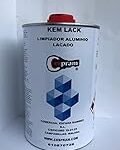Guía definitiva de limpieza para electrodomésticos de aluminio lacado blanco: comparativa de los mejores productos