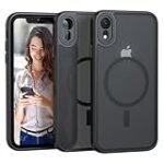 Análisis: ¿Dónde encontrar el iPhone XR más barato en 2021? Análisis: ¿Dónde encontrar el iPhone XR más barato en 2021?