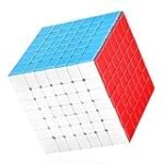 Análisis y comparación: Cube 90 Serie 7, ¿el electrodoméstico perfecto para tu hogar? Análisis y comparación: Cube 90 Serie 7, ¿el electrodoméstico perfecto para tu hogar?